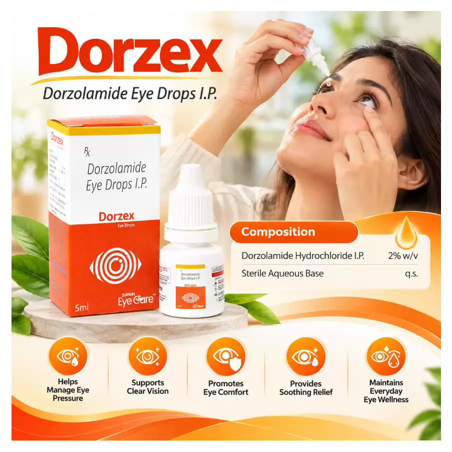 Visual Ad