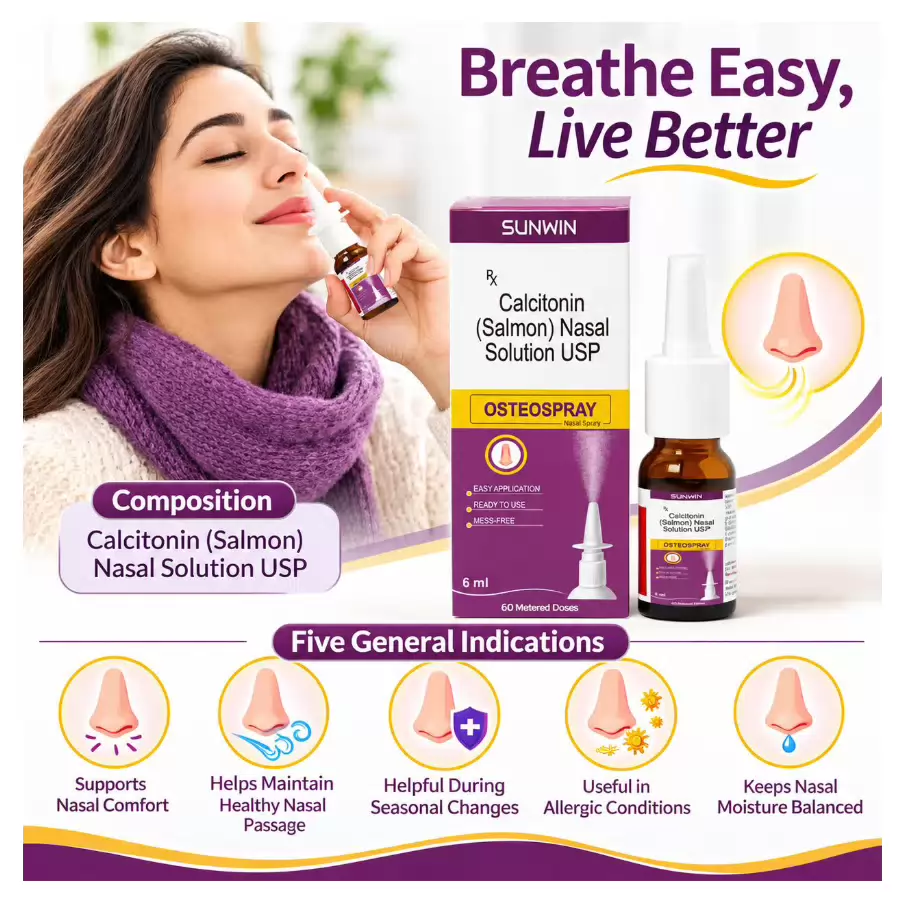 Visual Ad