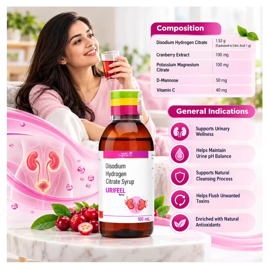 Visual Ad