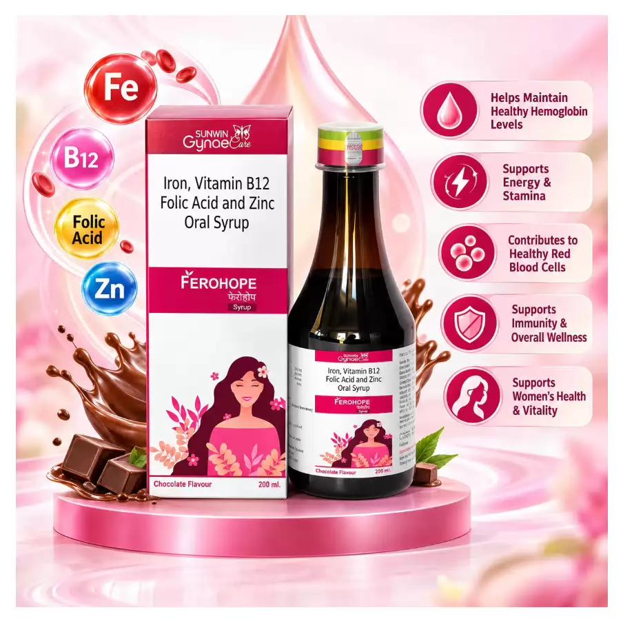 Visual Ad